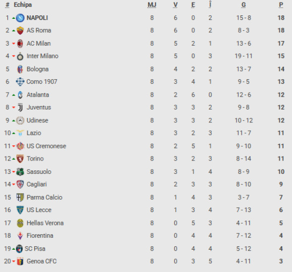 Screenshot 2025-10-28 094901