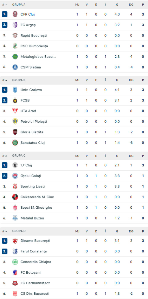Captură de ecran 2025-10-29 225820